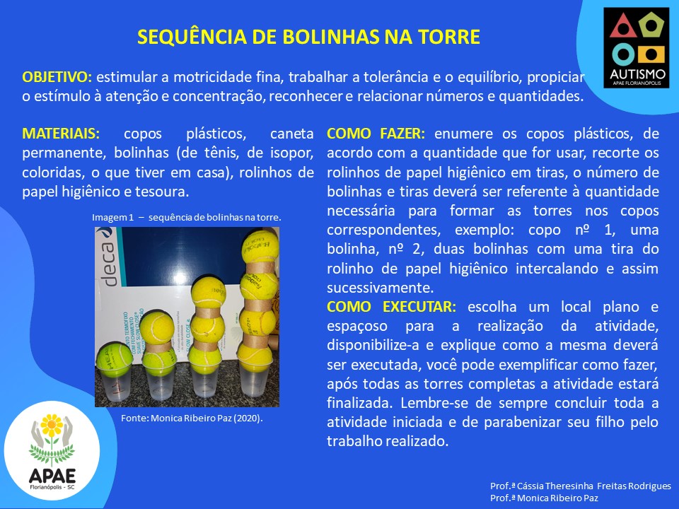 Quebra-cabeça numérico Quebra-cabeça para trabalhar número e quantidade  correspondente Plast…