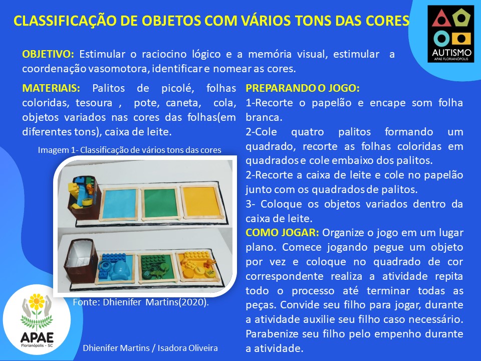 Classificação das cores