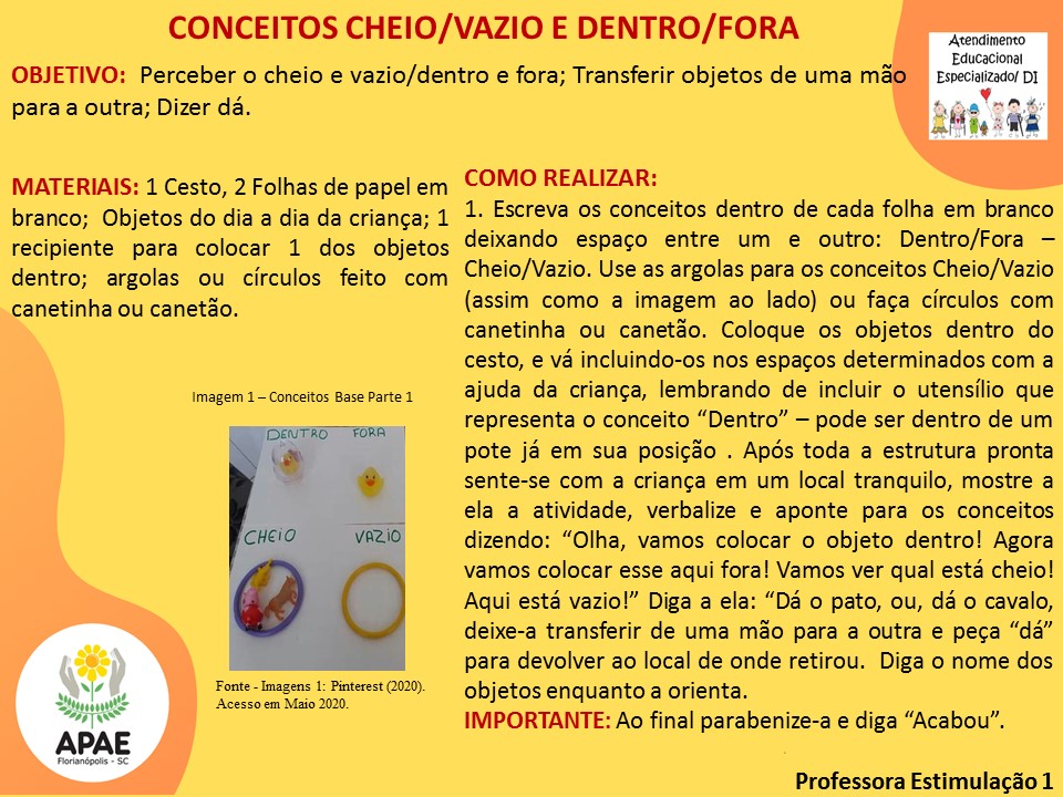 Estimulação Precoce 1 - Conceitos: Cheio/Vazio e Dentro/Fora