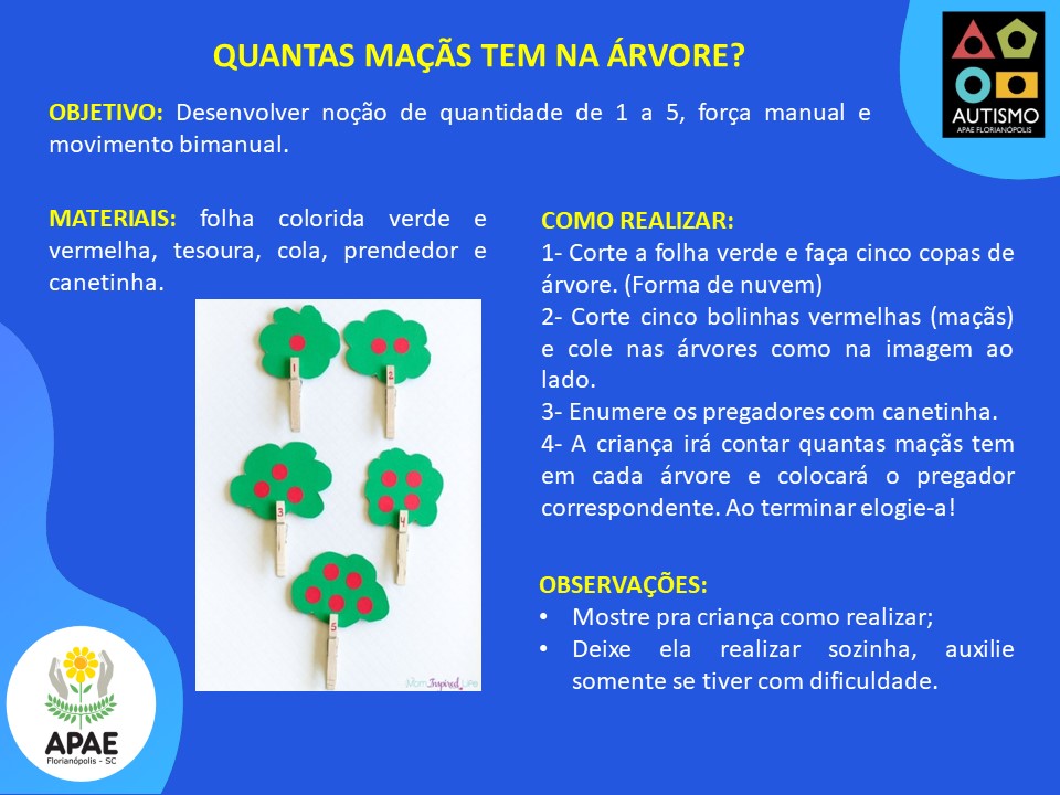 Quantas maçãs tem na árvore - Estimulação 2