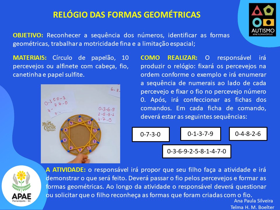 Relógio de Formas Geométricas - AEE / TEA