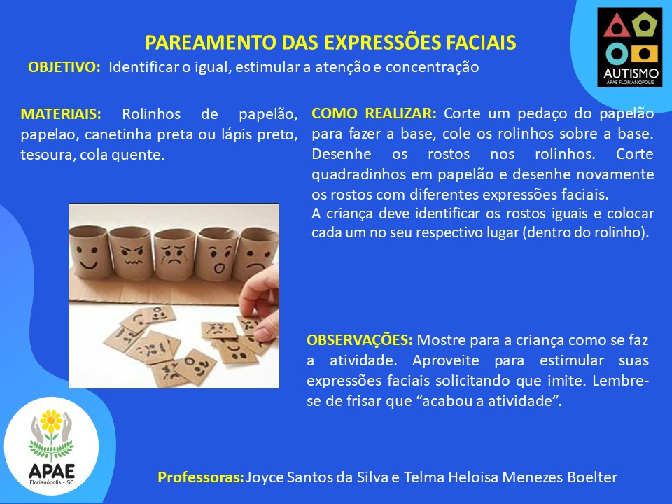 Pareamento de Expressões Faciais - EP2