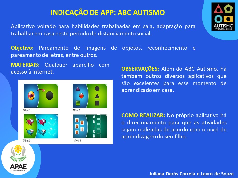 Indicação de Aplicativo - ABC Autismo - EP2