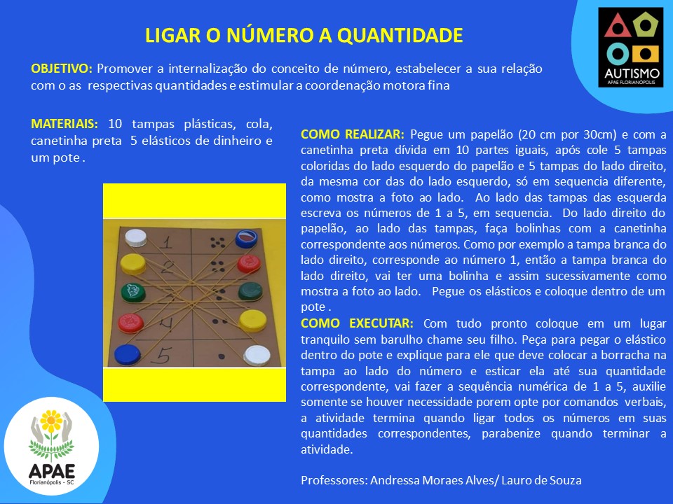 Ligar número a quantidade - SAE