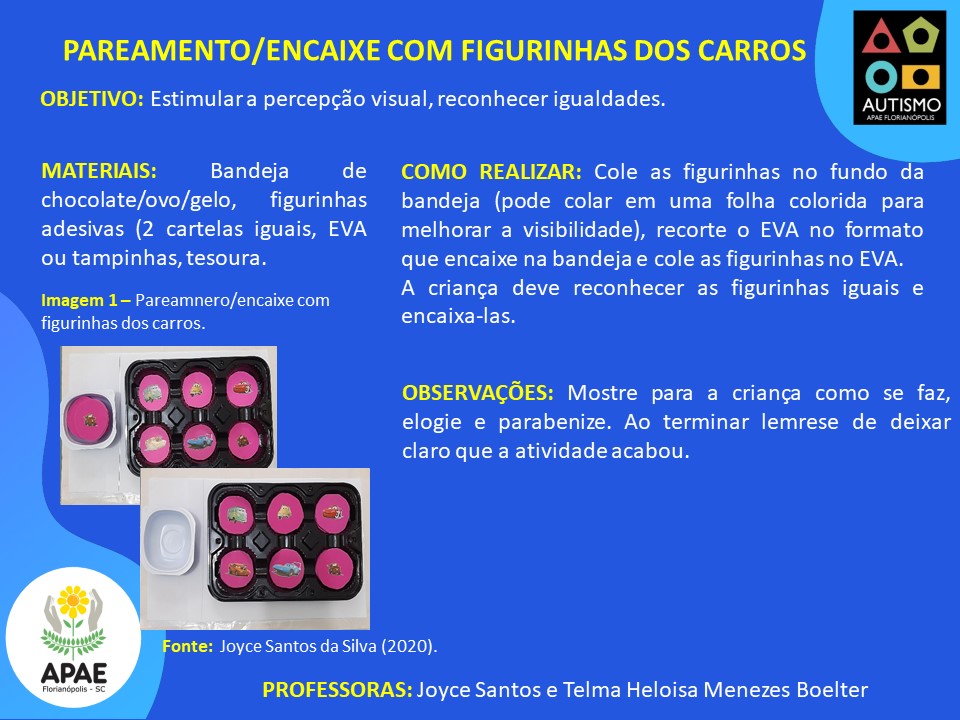 EPI-II - Pareamento e Encaixe com figurinhas dos carros