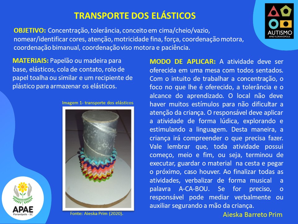 EPI - Transporte dos Elásticos