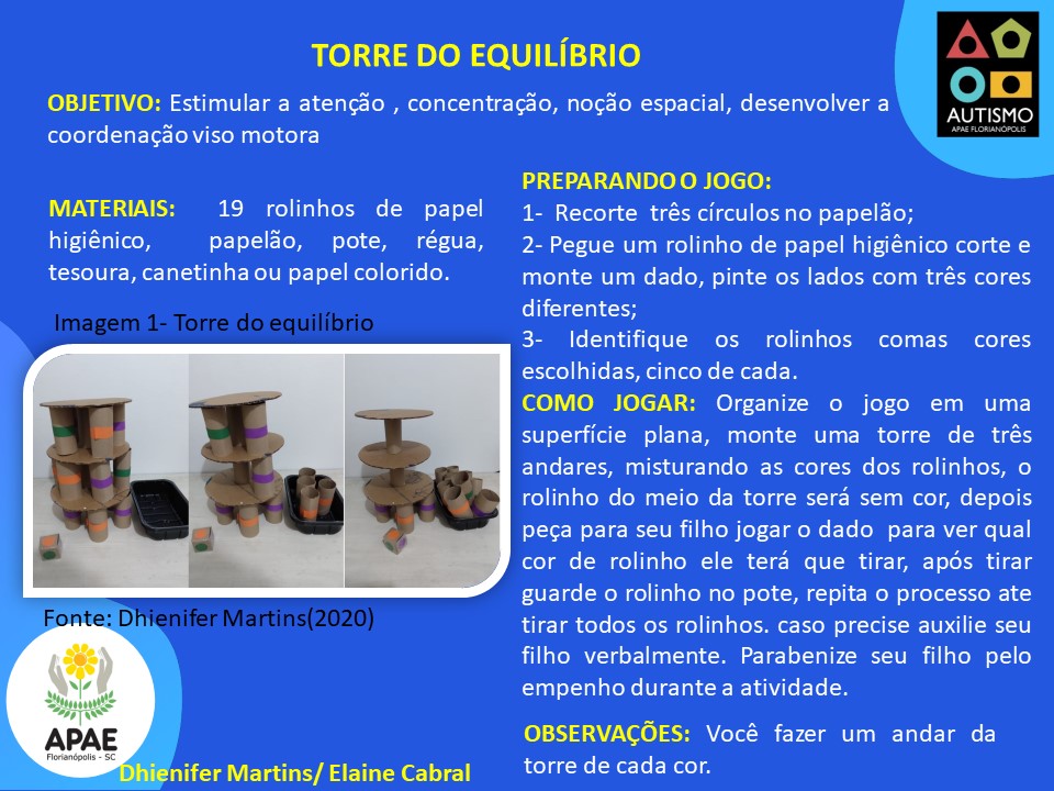 TEA - Torre do Equilíbrio