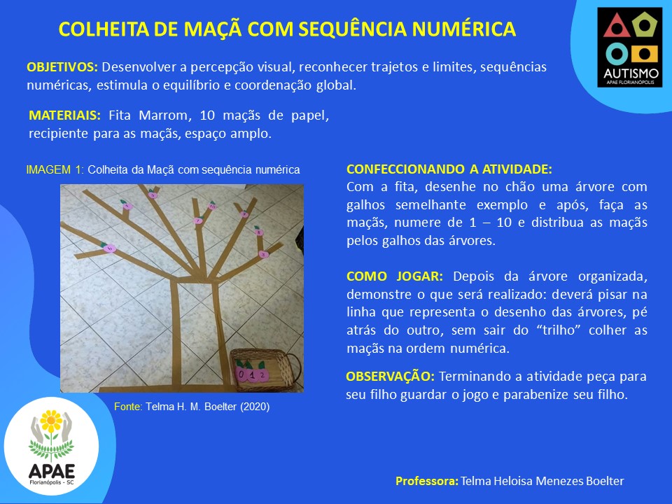 AEE TEA - Colheita de maçã com sequência numérica